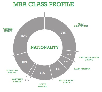 MBA_profile.jpg