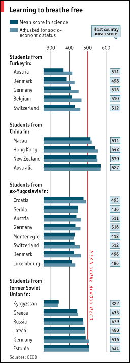 migrants_at_school.gif